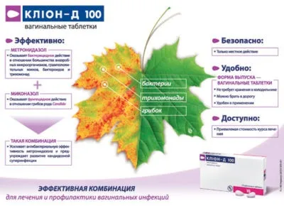 Клион д від молочниці особливості застосування препарату (особливо) Клион д від молочниці особливості застосування препарату