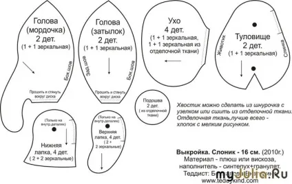 кавові іграшки