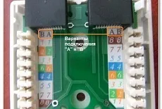 Комп'ютерна розетка rj-45 - що це таке основні різновиди та як підключити (розетка) Комп'ютерна розетка rj-45 - що це таке основні різновиди та як підключити