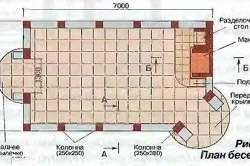 Конструкції альтанок мають різноманітну форму креслення (відео) (конструкція альтанки) Конструкції альтанок мають різноманітну форму креслення (відео)