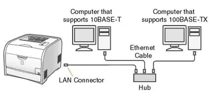 Комп'ютерна розетка rj45 підключення і монтаж на стіну (комп'ютерну розетку) Комп'ютерна розетка rj45 підключення і монтаж на стіну