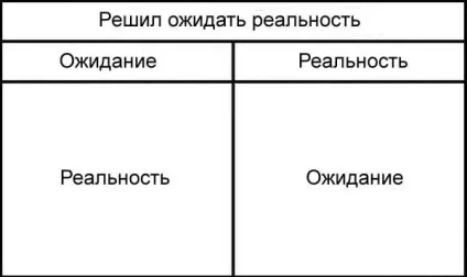 Контекстна реклама яндекс директ для початківців щоденник нубаca (яндекс) Контекстна реклама яндекс директ для початківців щоденник нубаca