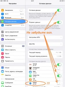 Інструкції по сім-картками orange з тарифом «go europe» (europe) Інструкції по сім-картками orange з тарифом «go europe»