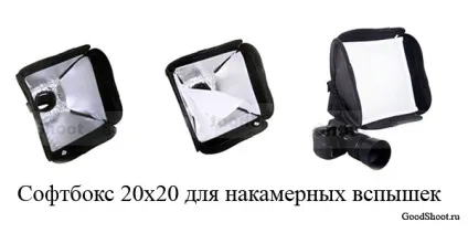 Інструменти стробіста