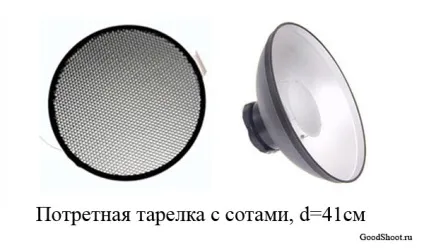 Інструменти стробіста