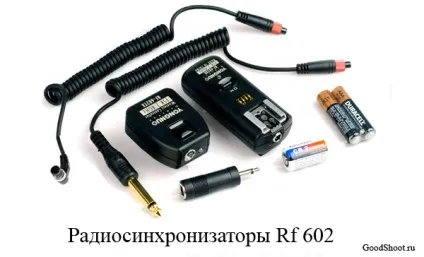 Інструменти стробіста