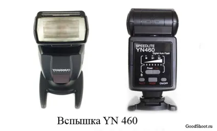 Інструменти стробіста