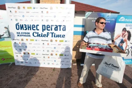 іміджеві заходи