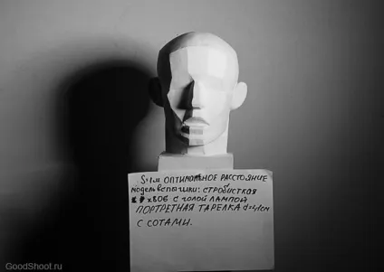 Інструменти стробіста