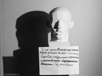 Інструменти стробіста