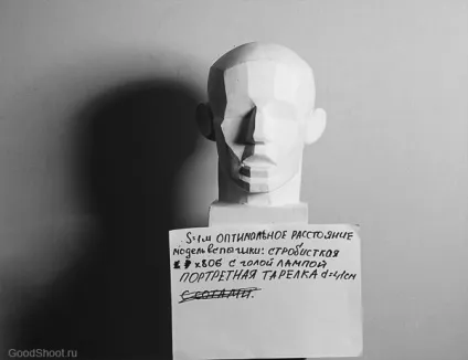 Інструменти стробіста
