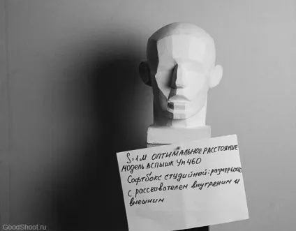 Інструменти стробіста