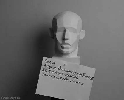 Інструменти стробіста