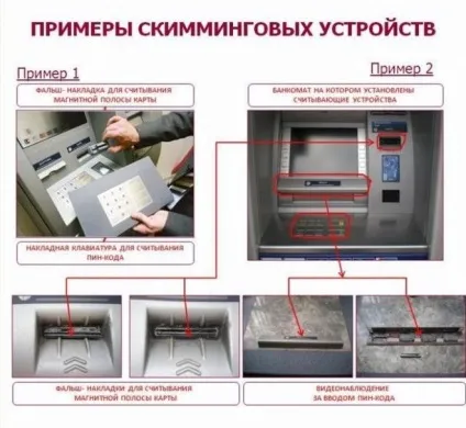 Цікаво - обережно! Нові способи шахрайства з банківськими картами (шахрайства) Цікаво - обережно! Нові способи шахрайства з банківськими картами