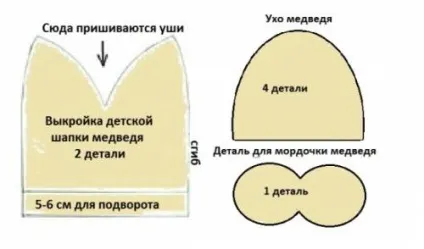 Костюм ведмедя своїми руками для хлопчика - способи шиття (ведмедя) Костюм ведмедя своїми руками для хлопчика - способи шиття