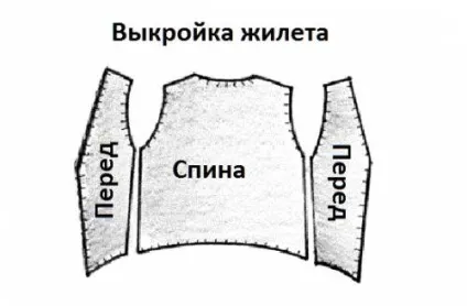 Костюм ведмедя своїми руками для хлопчика - способи шиття (костюм) Костюм ведмедя своїми руками для хлопчика - способи шиття