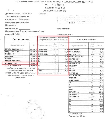 Кормові добавки для корів премікси, мінеральні добавки і БВМК