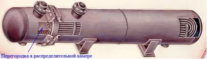 Кожухотрубчасті теплообмінні апарати, їх типи і конструктивне виконання - студопедія (безкоштовно) Кожухотрубчасті теплообмінні апарати, їх типи і конструктивне виконання - студопедія
