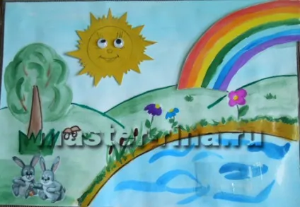 Кругообіг води в природі для дітей (круговорот) Кругообіг води в природі для дітей