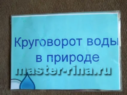 Кругообіг води в природі для дітей (води) Кругообіг води в природі для дітей