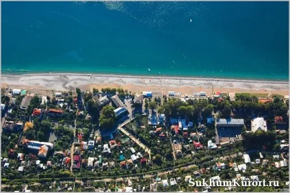 Курортні міста Абхазії список (міста Абхазії список) Курортні міста Абхазії список