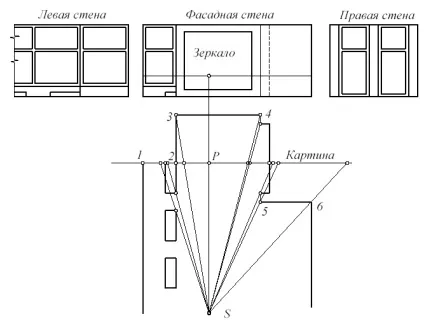 Лекція арх 2-7