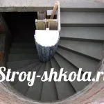 Сходи гусячий крок своїми руками - детальна методика будівництва! (Сходи «гусячий крок») Сходи гусячий крок своїми руками - детальна методика будівництва!