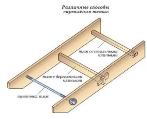 Сходи гусячий крок своїми руками - детальна методика будівництва! (Сходи гусячий крок фото відео) Сходи гусячий крок своїми руками - детальна методика будівництва!