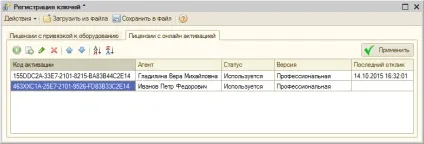 Ліцензія мобі-с з онлайн активацією (онлайн) Ліцензія мобі-с з онлайн активацією