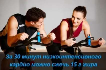 локальне схуднення