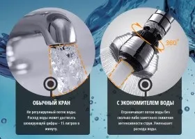 Магнітний очищувач води акваклін (води) Магнітний очищувач води акваклін