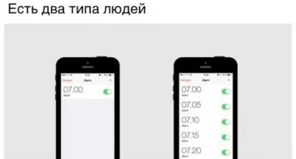 Люди діляться ..., netlore розподіл, категорії, стереотипи, типові представники, типологія (стереотипи) Люди діляться ..., netlore розподіл, категорії, стереотипи, типові представники, типологія