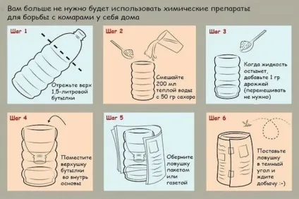 Пастка для котів працює безвідмовно - смішні анекдоти історії цитати афоризми віршики картинки (безотказноловушка) Пастка для котів працює безвідмовно - смішні анекдоти історії цитати афоризми віршики картинки