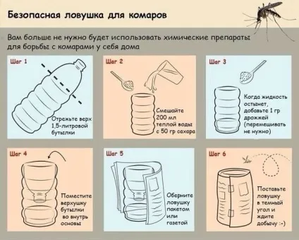 Пастка для котів працює безвідмовно - смішні анекдоти історії цитати афоризми віршики картинки (безотказноловушка) Пастка для котів працює безвідмовно - смішні анекдоти історії цитати афоризми віршики картинки