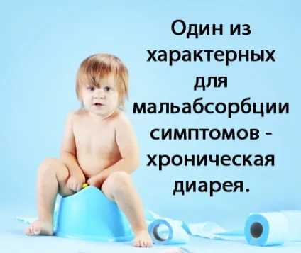 Мальабсорбція у дітей - симптоми хвороби, профілактика і лікування мальабсорбції у дітей, причини