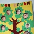 Майстер-клас «ляльковий будиночок» (будиночок) Майстер-клас «ляльковий будиночок»