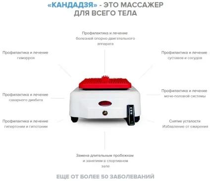 Масажери електричні і механічні користь чи шкода (користь) Масажери електричні і механічні користь чи шкода