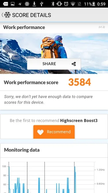 Місяць з аудіофільских смартфоном highscreen boost 3
