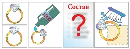 Медична сталь або біжутерний сплав, що вибрати (сплав) Медична сталь або біжутерний сплав, що вибрати