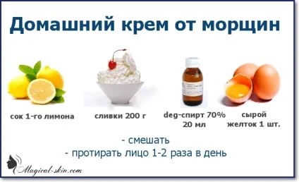 Мазь від набряків під очима як правильно наносити (очима) Мазь від набряків під очима як правильно наносити
