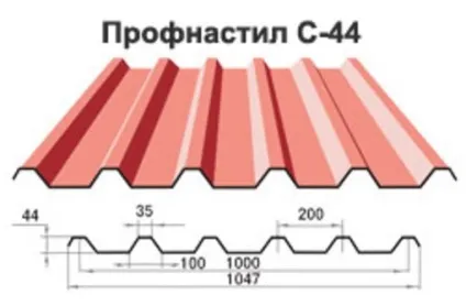 Металопрофільний лист для даху розміри, ціна, особливості (дах) Металопрофільний лист для даху розміри, ціна, особливості