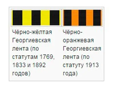 Історія георгіївської стрічки, як зав'язувати, як носити, Новоросія (Історія георгіївської стрічки) Історія георгіївської стрічки, як зав'язувати, як носити, Новоросія