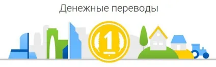 Використання онлайн-каси при отриманні оплати поштовим переказом (онлайн-каси) Використання онлайн-каси при отриманні оплати поштовим переказом