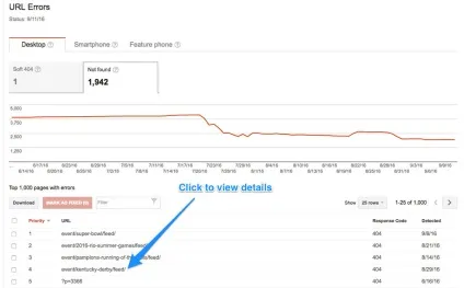 Виправлення помилок сайту в google search console (сайту) Виправлення помилок сайту в google search console