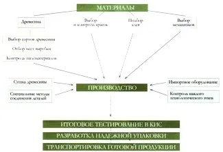 Михайло москвин