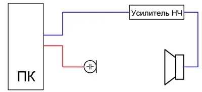 мікрофон вимірювальний