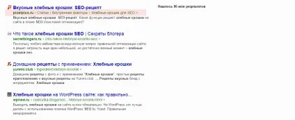 Мікророзмітки або як отримати більше трафіку на свій сайт (сайт) Мікророзмітки або як отримати більше трафіку на свій сайт
