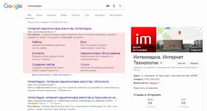 Мікророзмітки або як отримати більше трафіку на свій сайт (отримати) Мікророзмітки або як отримати більше трафіку на свій сайт