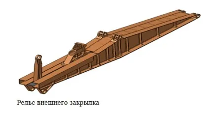 Механізація предкрилков, закрилків і парирування відмов - sukhoi superjet 100 (wikidot) Механізація предкрилков, закрилків і парирування відмов - sukhoi superjet 100