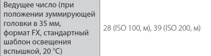 Потужність спалаху - так вона важлива, радожіва (статті про фото) Потужність спалаху - так вона важлива, радожіва